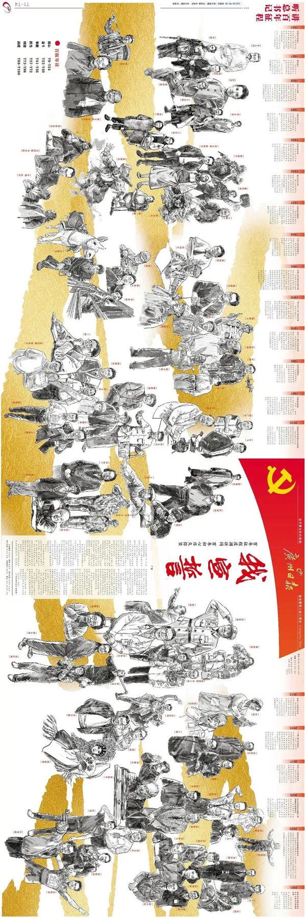 建黨百年丨歲月見(jiàn)初心，平安闊步向前行！