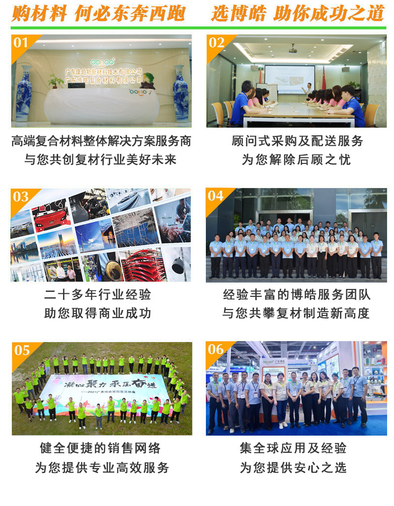 購復合材料，何必東奔西跑，選擇廣東博皓，助你成功之道